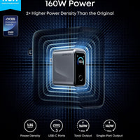 Anker Prime Charger, 160W 3-Port Compact GaN USB C Charger Block