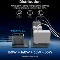 Anker Prime Charger, 160W 3-Port Compact GaN USB C Charger Block
