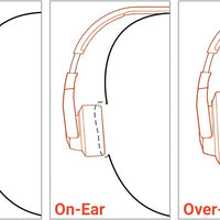 JBL Live 770NC - Wireless Over-Ear Headphones