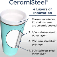 CeramiSteel Coffee Ceramic Travel Mug (12 ounce), Ceramic Rim & Inner Coating on Insulated Stainless Steel Tumbler, Durable Matte Black Finish